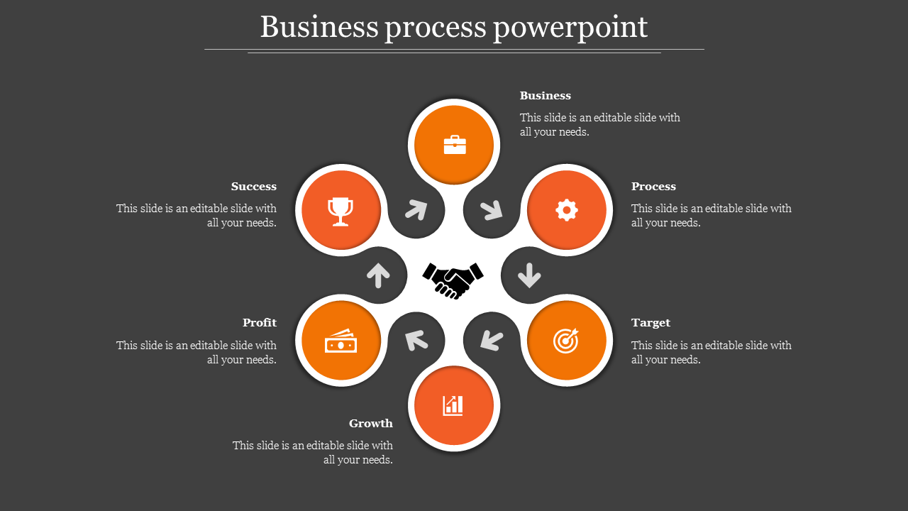 business process powerpoint-Orange